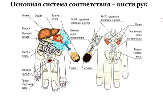 Как изменить внутреннюю энергию тела-2