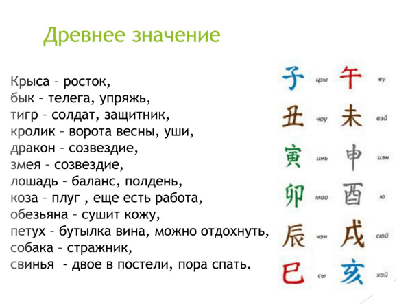 Как наложить 24 горы на план квартиры в ворде